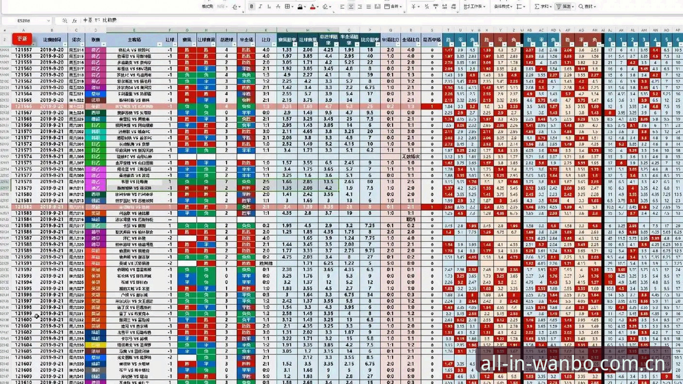 万搏体育数据查询深度分析：从赔率波动到投注决策的全面解读